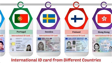 countries with smart cards|countries with digital id systems.